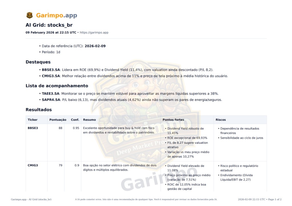 AI Grid (PDF Export)